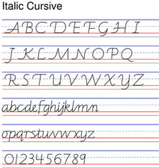 fonts-italic-cursive
