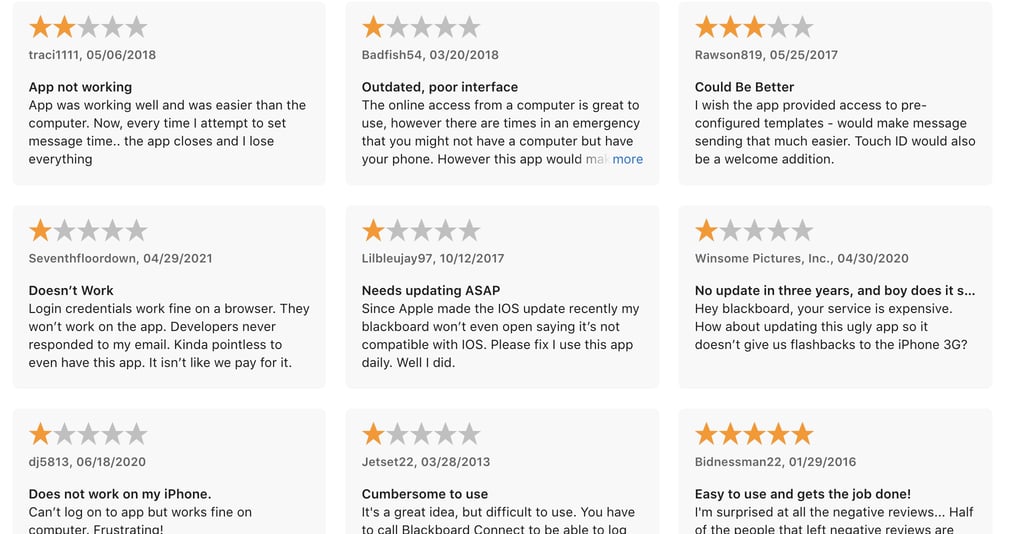 Blackboard Connect Vs Bloomz