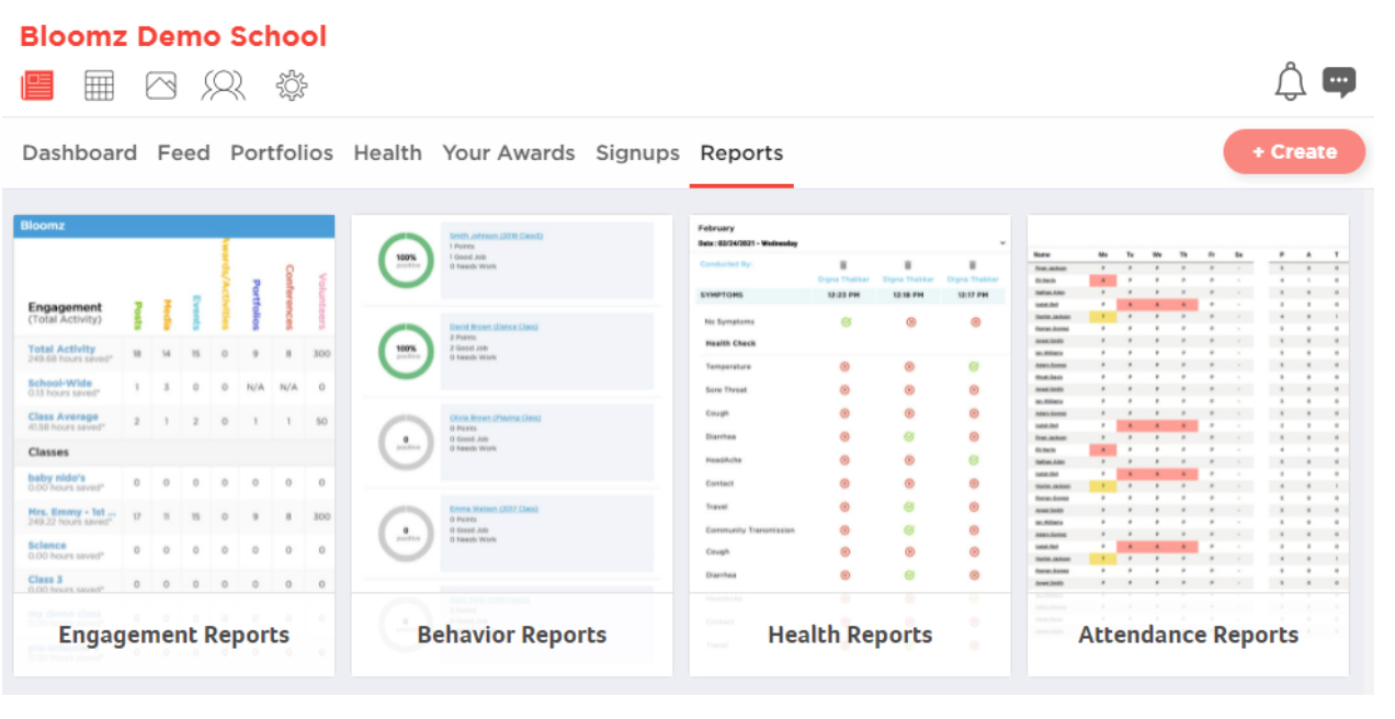 Getting the Complete Picture with Administrator Reports