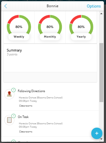 Student Behavior Report