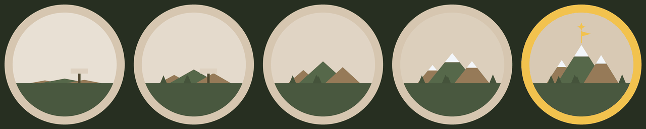 Trailheadz theme preview