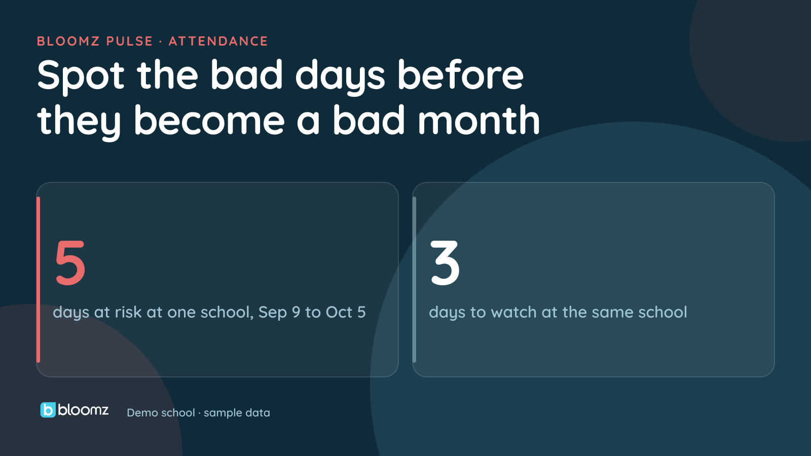 Attendance Analytics, in the Lens You Already Open