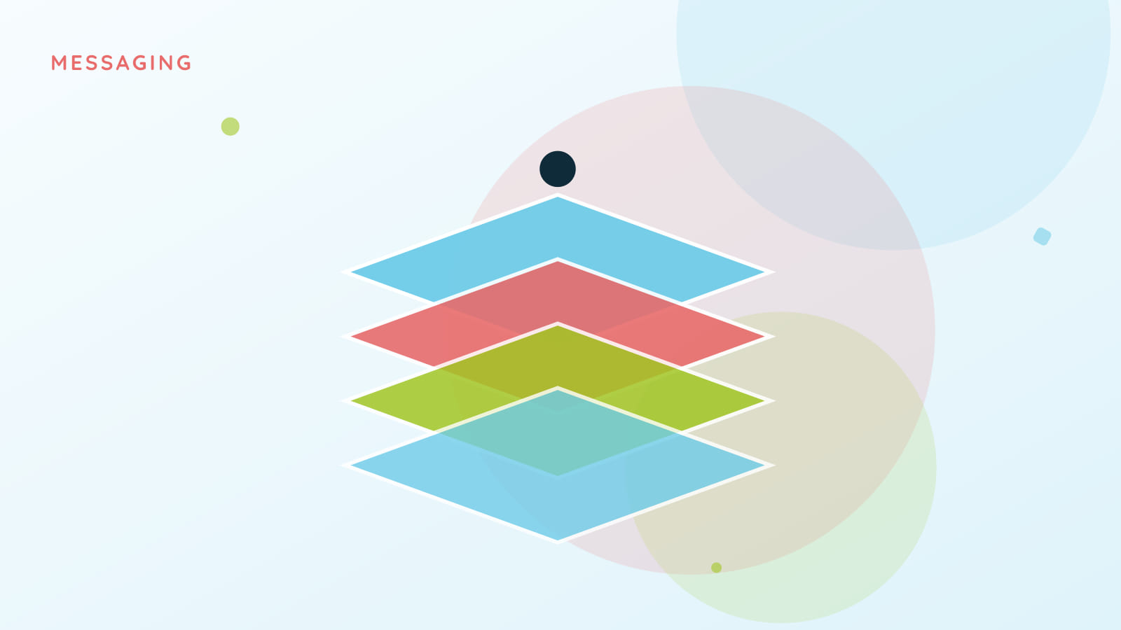 Newsletters That Start From Your Own Templates