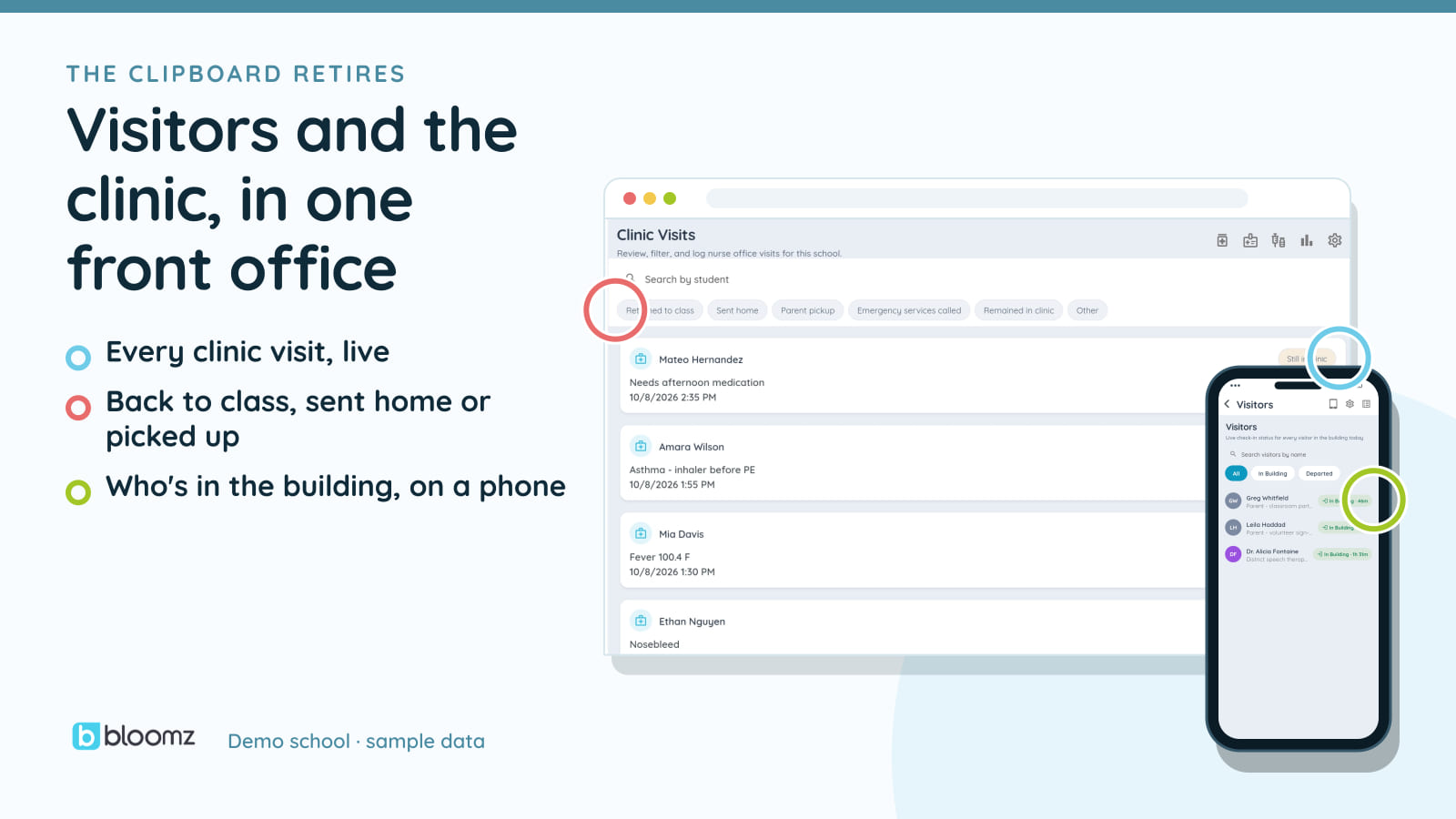 The Clipboard Retires: Visitors, the Clinic, and Office Referrals Go Digital