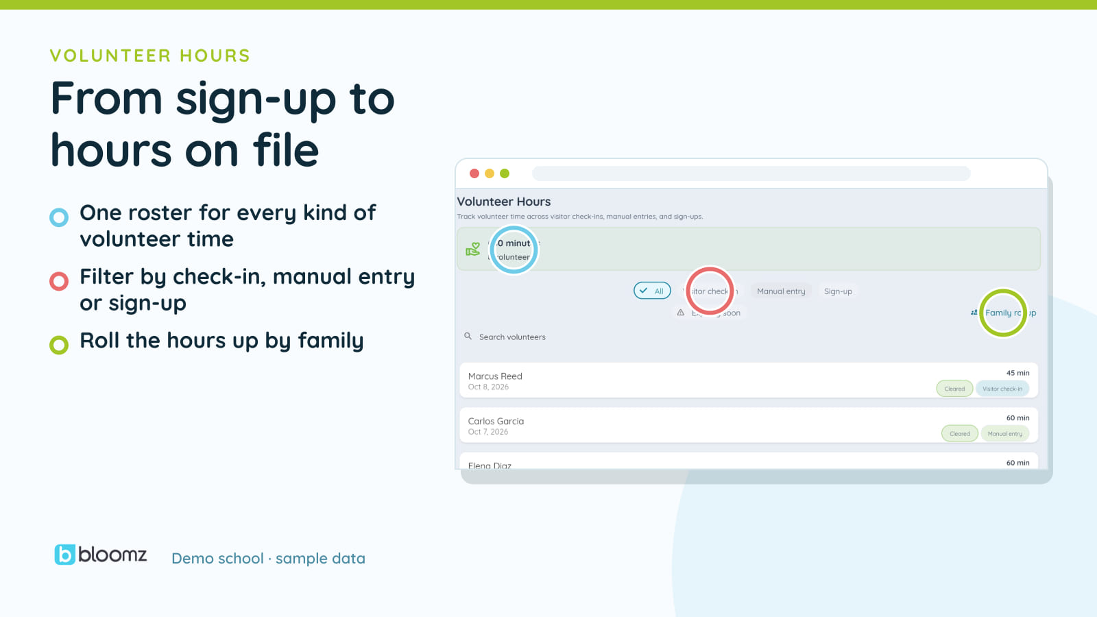 Volunteers, From Sign-Up to Hours on File