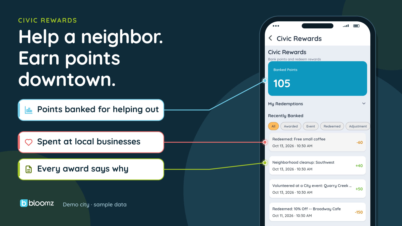 What Is a Civic Rewards Program?
