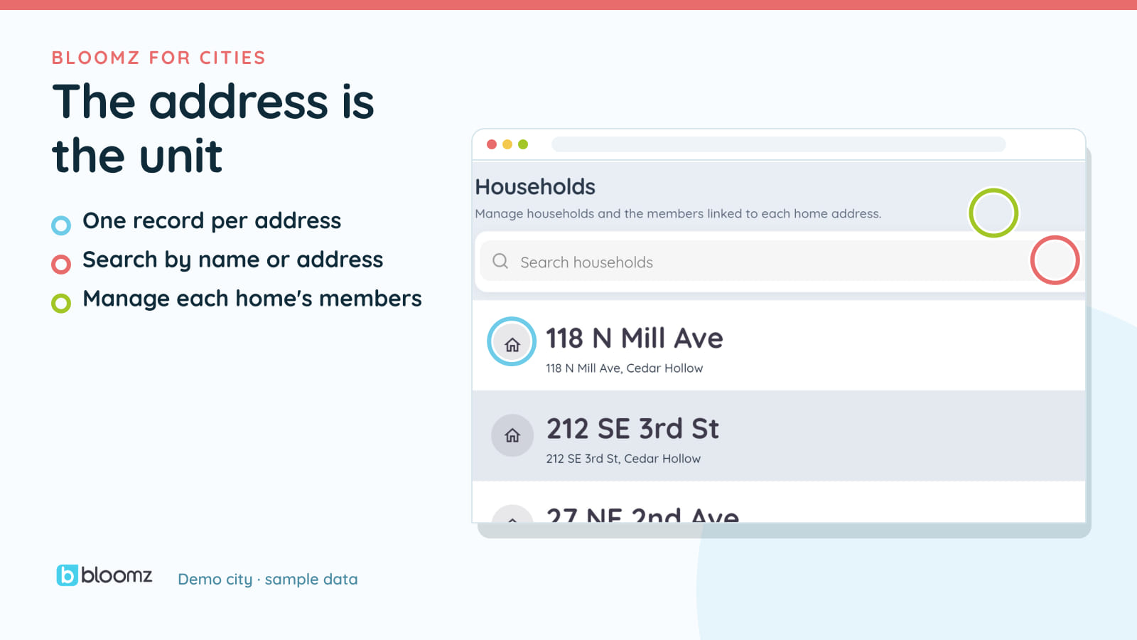 Why a City Platform Should Work From the Household, Not the Resident